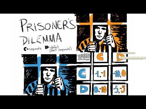 Видео: Лекция 12. Теория игр. Антагонистические игры (с нулевой суммой). Биматричные игры