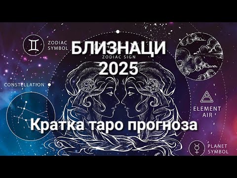 Видео: ♊️ БЛИЗНАЦИ 2025г. ОБЩА Годишна кратка прогнозна таро наредба