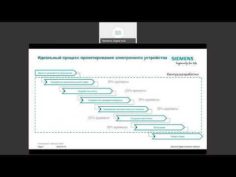 Видео: Как спроектировать электронное устройство с первого раза