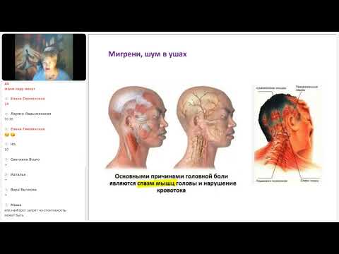 Видео: Само моделирование лица и тела Алена Дмитриева