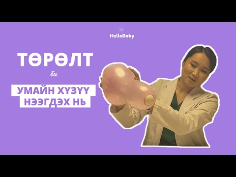 Видео: Төрөлт ба умайн хүзүү нээгдэх нь