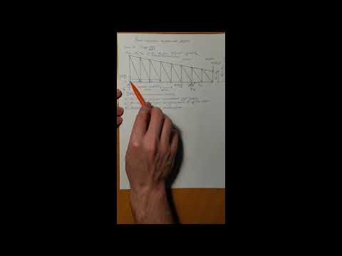 Видео: Ферма.Определение продольных усилий в стержнях фермы методами сечений и вырезаний узлов.Часть 1