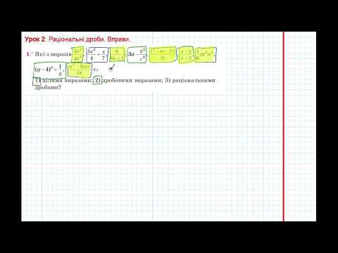 Видео: Алгебра 8. Урок 2: Раціональні вирази. Вправи Мерзляк 1-4, ст. 7