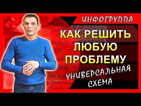 Видео: Как решить любую проблему. 24.02.21 ЦР "Источник"