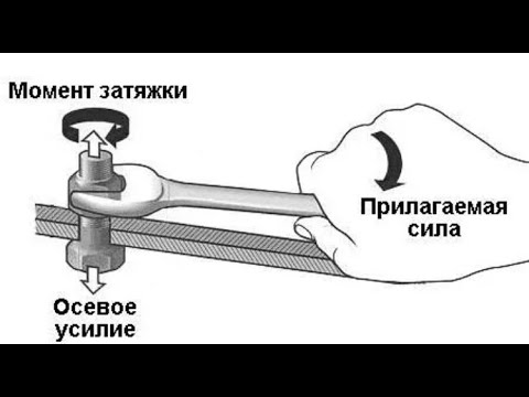 Видео: Как обойтись без динамометрического ключа. Чем заменить динамометрический ключ.