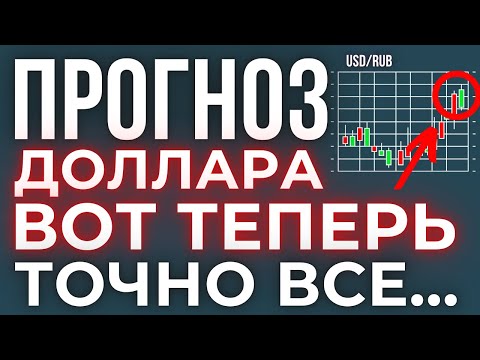 Видео: Доллар взлетит на 14% за ближайшие шесть недель!  Курс доллара прогноз от ведущего банка!