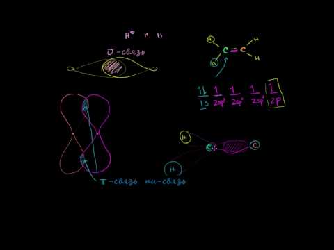 Видео: Пи-связи и sp2-гибридизованные орбитали  (видео 14) | Химические связи и структура молекул | Химия