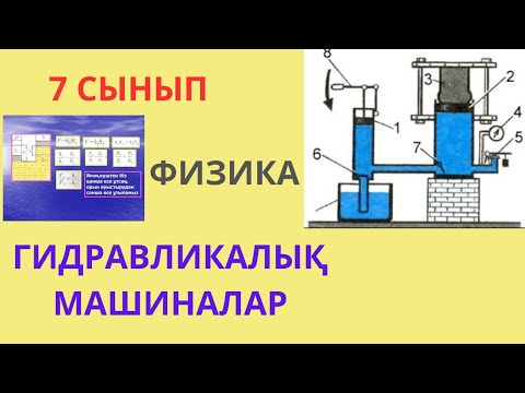 Видео: ГИДРАВЛИКАЛЫҚ МАШИНАЛАР 7 СЫНЫП/ГИДРАВЛИКАЛЫК МАШИНАЛАР