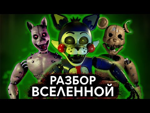 Видео: Разбор Вселенной ФНаК - Five Nights at Candy's 1,2,3,4