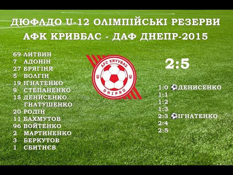 Видео: 30.09.2025 ДЮФЛДО U-12 (2014 р.н.) Прем. Л. ДАФ Днепр-2015 - АФК Кривбас    1 тайм