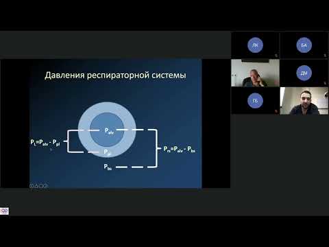 Видео: Александр Полупан: мониторинг транспульмонального давления при ОРДС / journal_vit