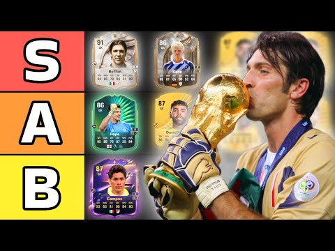 Видео: Рейтинг ЛУЧШИХ вратарей в FC 26! 🧤