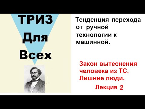 Видео: Тенденция  перехода от ручной технологии к машинной. Закон вытеснения человека из ТС. Лекция 2.