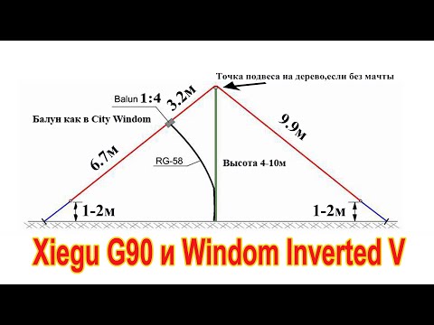 Видео: Xiegu G90 и Windom Inverted V