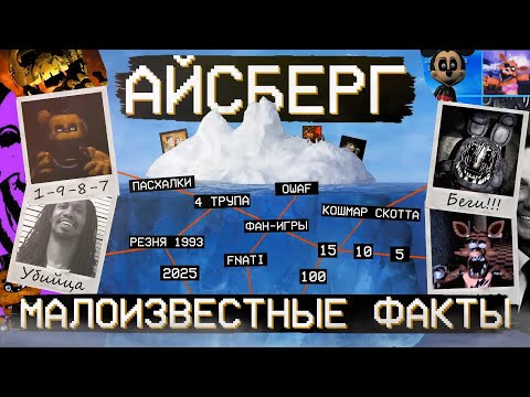 Видео: АЙСБЕРГ МАЛОИЗВЕСТНЫХ ФАКТОВ ВО ВСЕЛЕННОЙ FNAF | FNAF ICEBERG