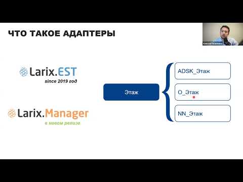 Видео: Какие задачи можно решать с помощью Larix.Manager?  1 часть