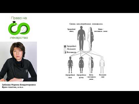 Видео: 01 Гемофилия