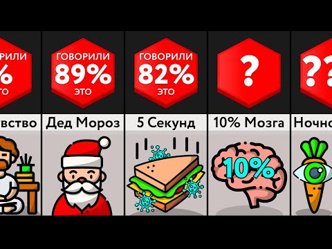 Видео: Неправда, Которую Нам Говорили В Детстве