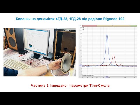 Видео: Колонки на динаміках 4ГД-28 і 1ГД-28. Частина 3. Вимірювання імпедансу