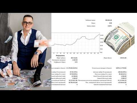 Видео: От +100% до +1875% прибыли! Результаты торговли по форекс стратегии Билла Вильямса!