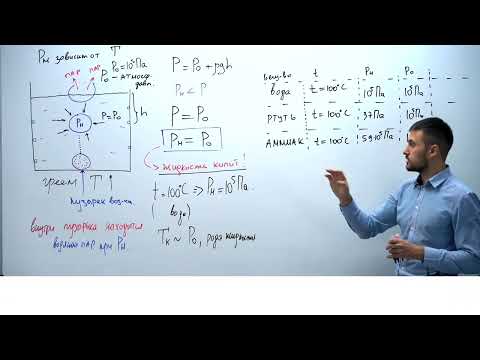 Видео: Урок 3.Кипение жидкости. Теория. ЕГЭ