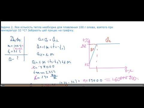 Видео: Урок 8(розв'язування задач, питома теплота плавлення)