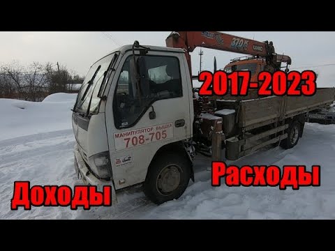 Видео: Сколько заработал манипулятор за 6 лет? Ответ на главный вопрос