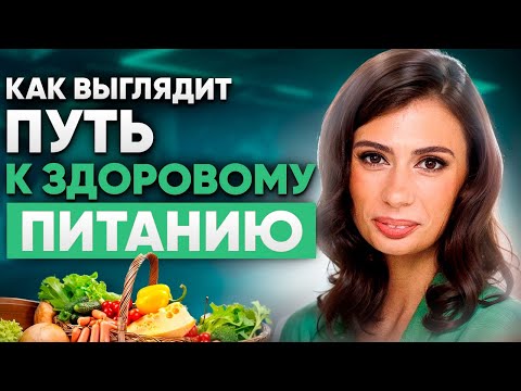 Видео: Привычки в питании, диеты, готовка, рецепты и первые РЕЗУЛЬТАТЫ моих учеников