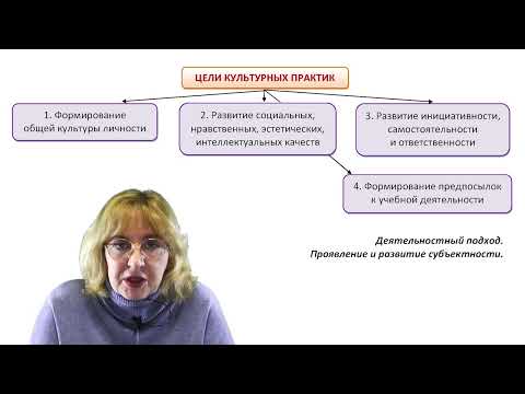 Видео: Д-40. Эффективные культурны практики в ДОО