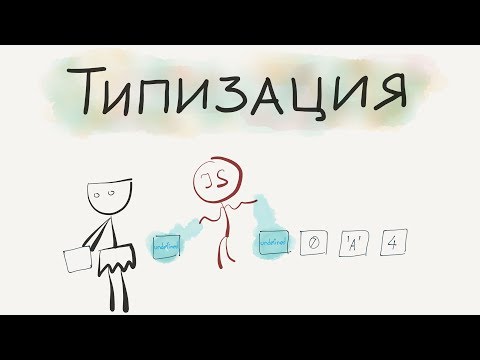 Видео: Типизация / Введение в программирование, урок 17 (JavaScript ES6) | Хекслет