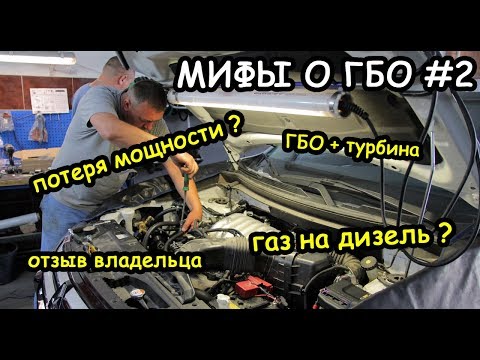 Видео: ВСЕ, ЧТО НУЖНО ЗНАТЬ О ГБО!
