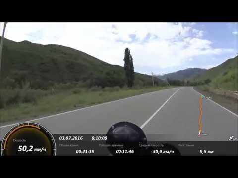 Видео: Тест на скорость квадроцикла ATV Zongshen 250cc (bs250-4, большой бык, квадротанк)