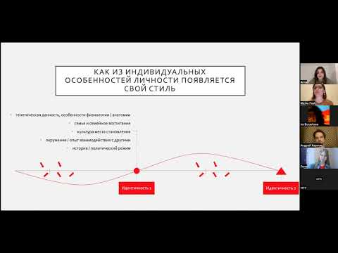 Видео: Идентичность художника c Анной Асриян