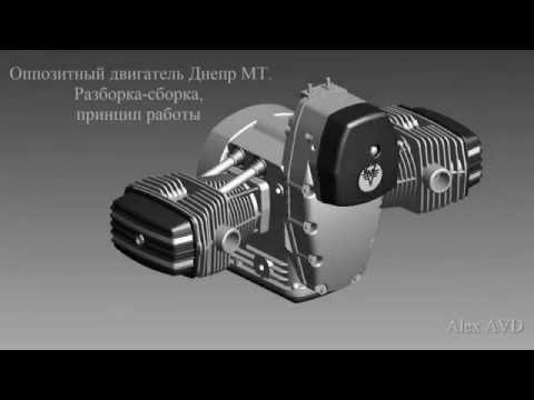 Видео: Оппозитный двигатель Днепр-МТ (3D модель)