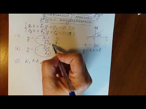 Видео: Графический способ исследования систем двух уравнений первой степени с двумя неизвестными