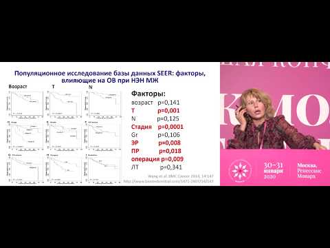 Видео: Нейроэндокринные опухоли молочной железы. Взгляд химиотерапевта