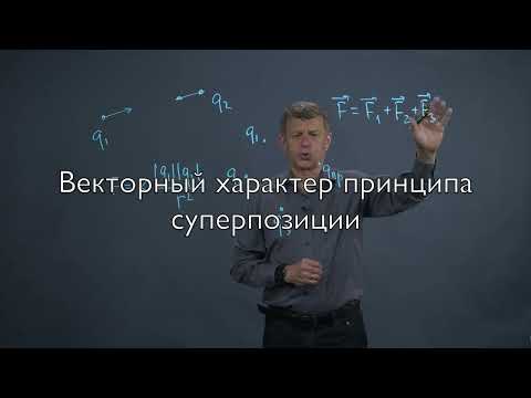 Видео: Принцип суперпозиции в электростатике