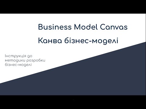 Видео: Канва бізнес-моделі |Business Model  Canvas| Інструкція | Приклад заповненя канви бізнес-моделі