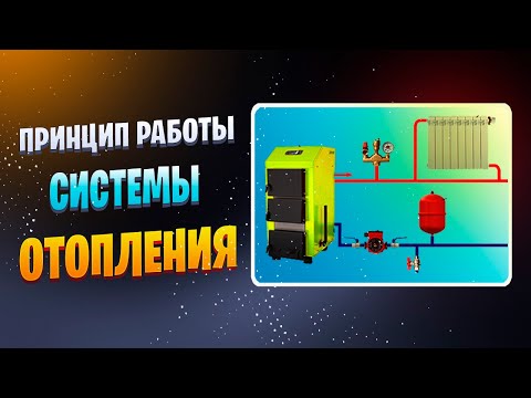 Видео: Системы отопления принцип работы