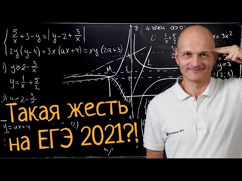 Видео: Самый сложный параметр из сборника Ященко 2021. Профильный ЕГЭ задача 18