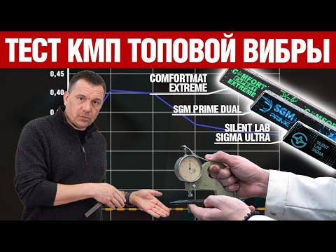 Видео: Честный тест КМП топовых вибродемпферов