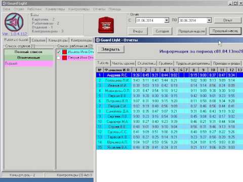 Видео: Программное обеспечение для СКУД Guard Light