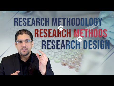 Видео: Методология исследования против методов исследования против дизайна исследования