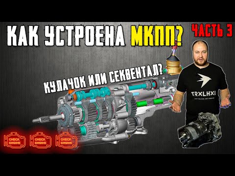 Видео: Виды спортивных КПП и как они работают. Почему они держат мощность, а сток нет?