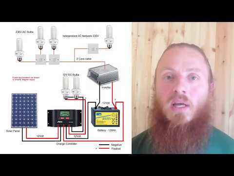 Видео: Солнечные панели для дома! Мой опыт и отзыв
