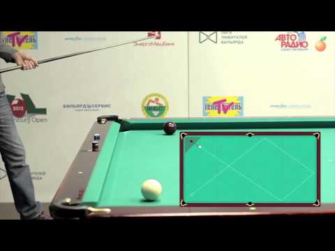 Видео: Секреты мастерства (Абрикос. Сезон 3 Выпуск 4)