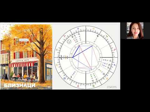 Видео: БЛИЗНАЦИ ОКТОМВРИ 2025 МЕСЕЧЕН ХОРОСКОП 🍁Х.2025