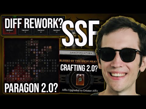 Видео: Diablo 4 — БУДУЩЕЕ DIABLO 4: ИНТЕРВЬЮ С RAXX