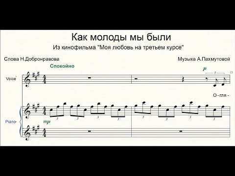 Видео: Как молоды мы были для фортепиано