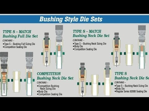 Видео: матрицы  Redding COMPETITON BUSHING NECK DIE SET